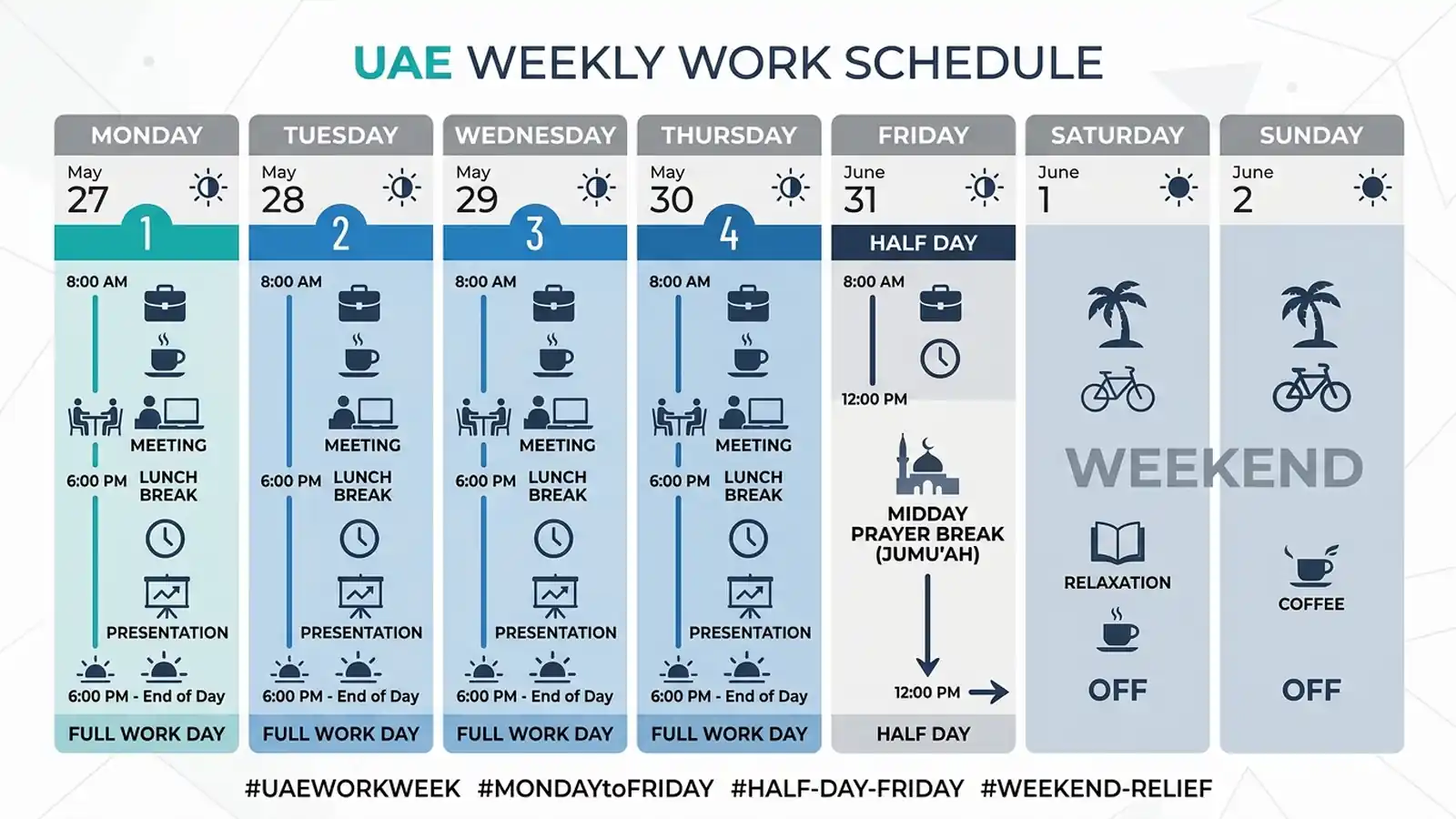 Calendar graphic showing the UAE Monday to Friday workweek with a Friday half day and Saturday-Sunday weekend